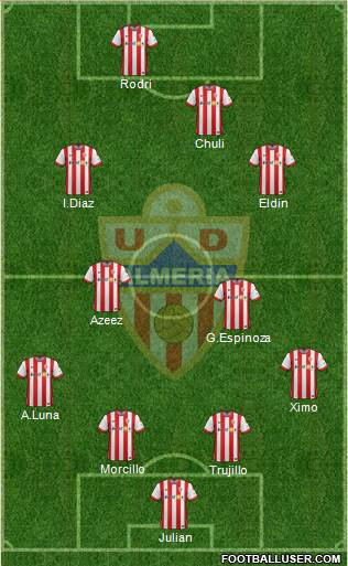 U.D. Almería S.A.D. Formation 2015