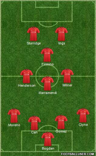 Liverpool Formation 2015