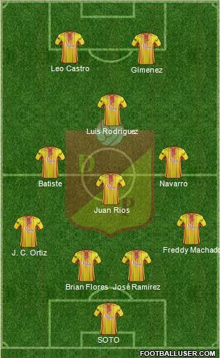 CS Deportivo Pereira Formation 2015