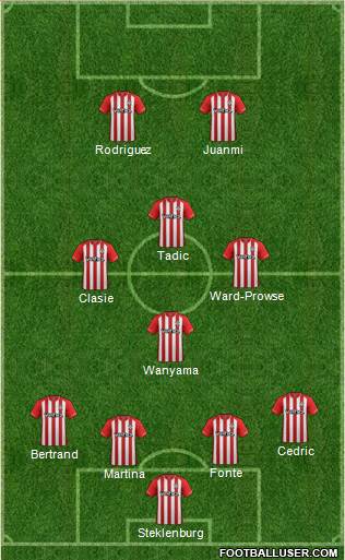 Southampton Formation 2015