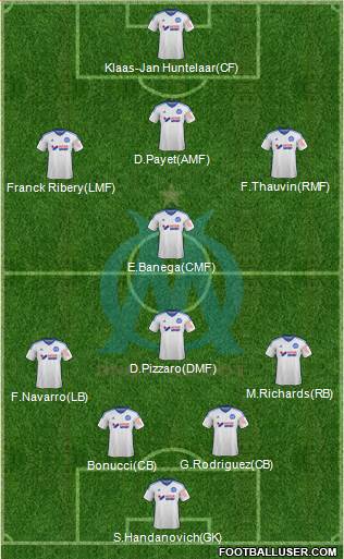 Olympique de Marseille Formation 2015