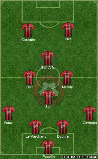 OGC Nice Côte d'Azur Formation 2015
