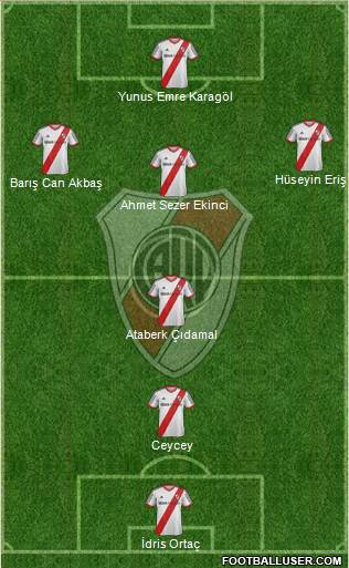 River Plate Formation 2015