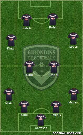 FC Girondins de Bordeaux Formation 2015