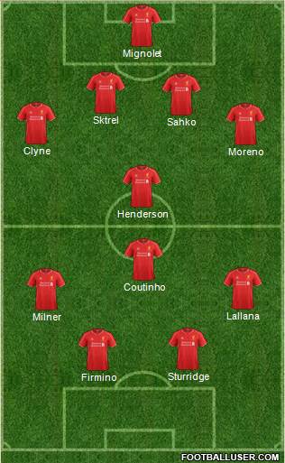 Liverpool Formation 2015