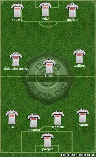 C General Díaz Formation 2015