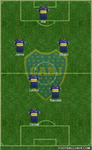 Boca Juniors Formation 2015