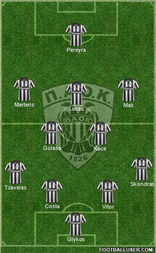 AS PAOK Salonika Formation 2015