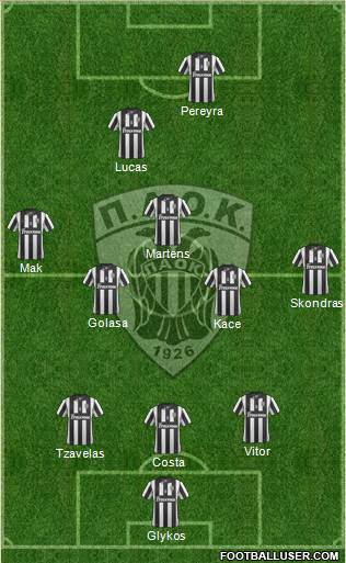 AS PAOK Salonika Formation 2015