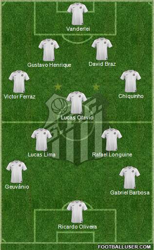 Santos FC Formation 2015