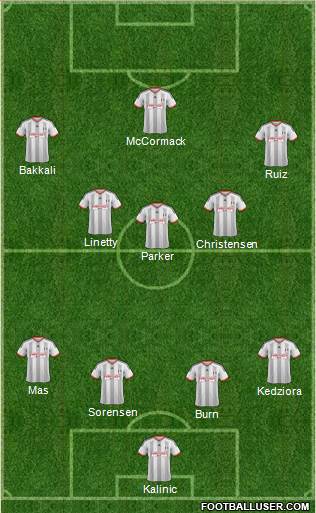 Fulham Formation 2015