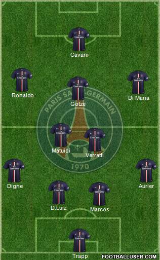 Paris Saint-Germain Formation 2015