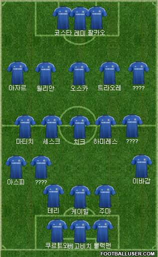 Chelsea Formation 2015