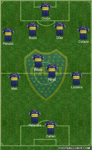 Boca Juniors Formation 2015