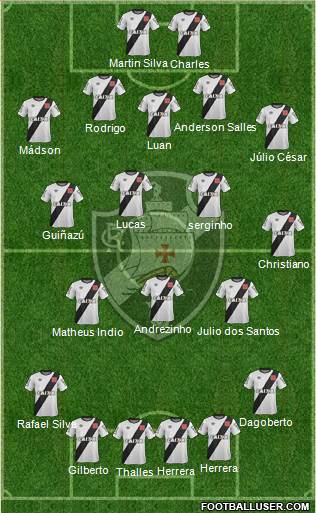 CR Vasco da Gama Formation 2015
