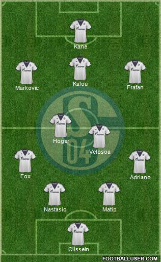 FC Schalke 04 Formation 2015