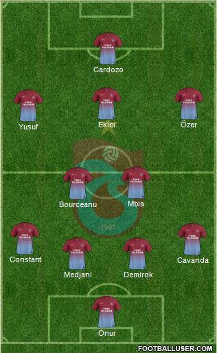 Trabzonspor Formation 2015