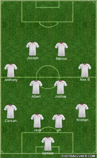 Canada Formation 2015
