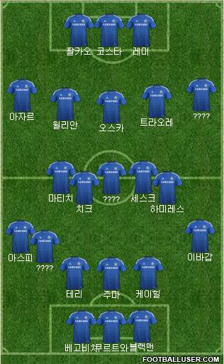 Chelsea Formation 2015