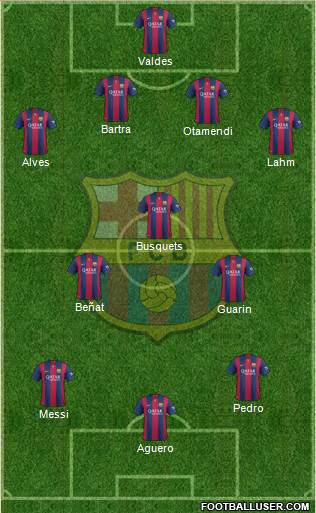 F.C. Barcelona Formation 2015