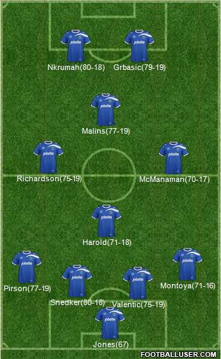 Portsmouth Formation 2015