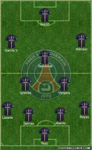 Paris Saint-Germain Formation 2015