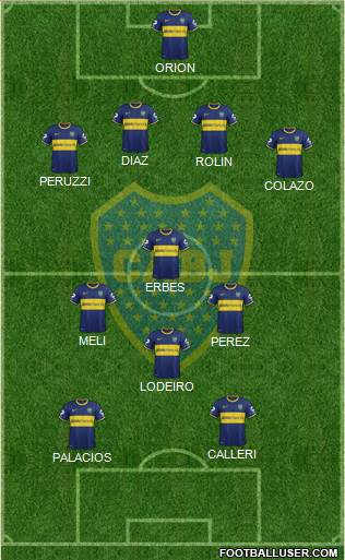 Boca Juniors Formation 2015