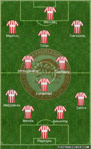 Olympiakos SF Piraeus Formation 2015