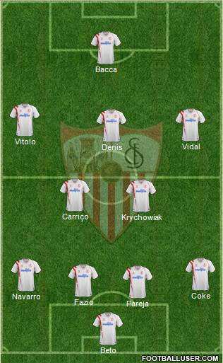 Sevilla F.C., S.A.D. Formation 2015
