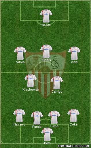 Sevilla F.C., S.A.D. Formation 2015