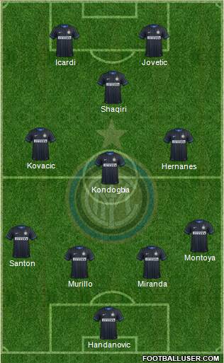 F.C. Internazionale Formation 2015