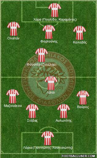 Olympiakos SF Piraeus Formation 2015