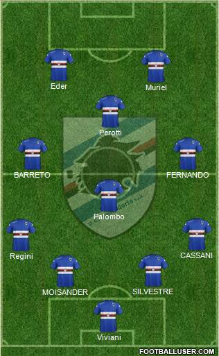 Sampdoria Formation 2015