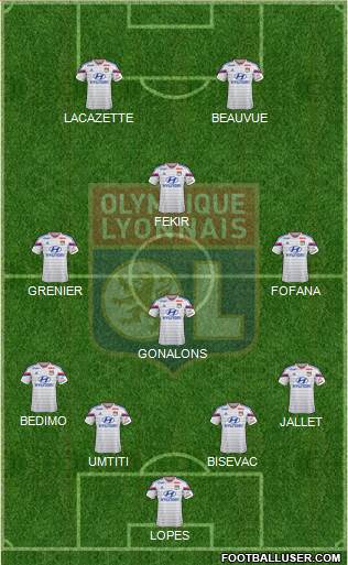 Olympique Lyonnais Formation 2015