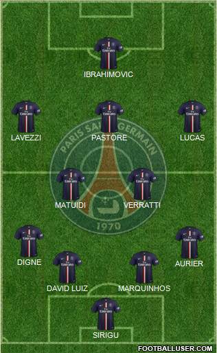 Paris Saint-Germain Formation 2015