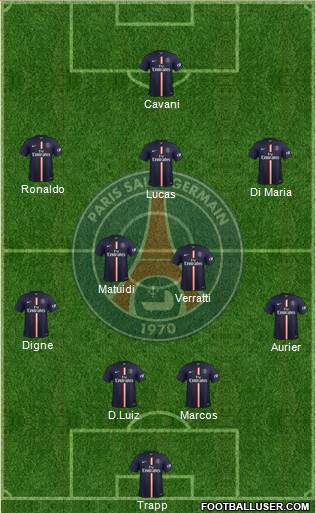 Paris Saint-Germain Formation 2015