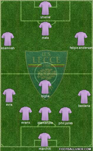 Lecce Formation 2015