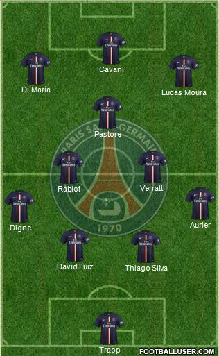 Paris Saint-Germain Formation 2015