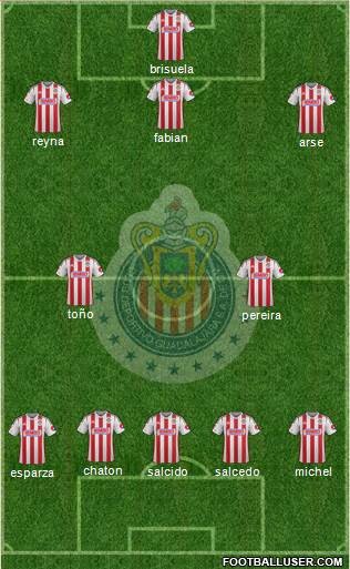 Club Guadalajara Formation 2015