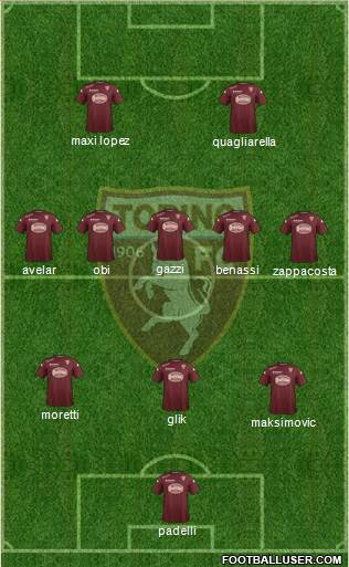 Torino Formation 2015