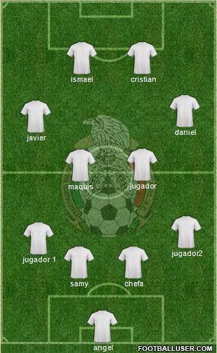 Mexico Formation 2015