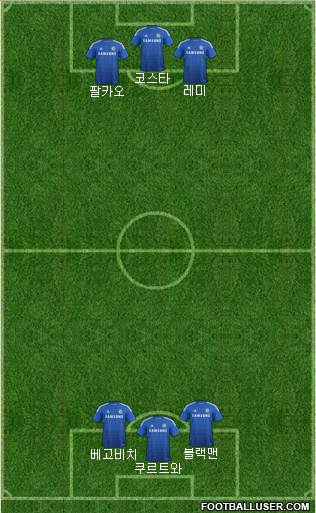 Chelsea Formation 2015