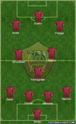 AS Roma Formation 2015