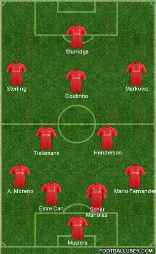 Liverpool Formation 2015
