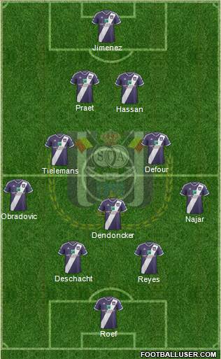RSC Anderlecht Formation 2015