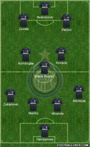 F.C. Internazionale Formation 2015