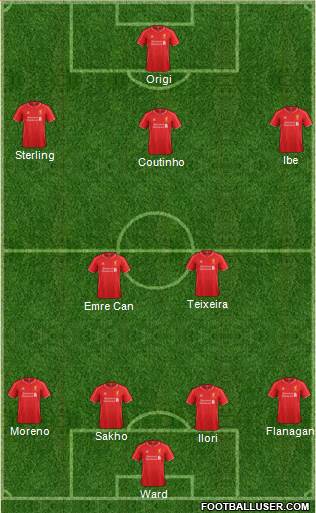 Liverpool Formation 2015