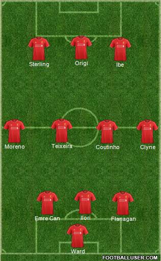 Liverpool Formation 2015