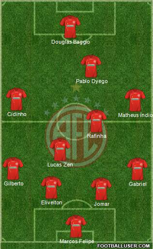 América FC (RJ) Formation 2015