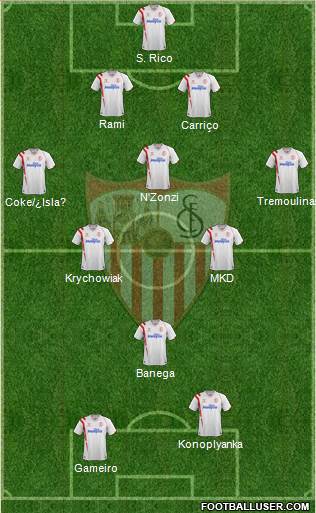 Sevilla F.C., S.A.D. Formation 2015